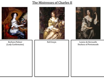 Restoration England: Mistresses of Charles II