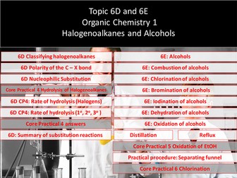 Topic 6D Halogenoalkanes and 6E Alcohols (Edexcel 2015 AS Chemistry)