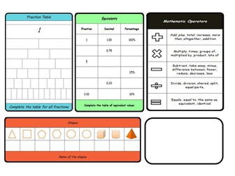 E3 - L1 Number recap & review