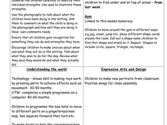 Gingerbread Man Planning for Early Years