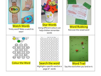 Precision Teaching Resource Pack