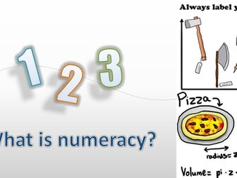 Maths/Numeracy Whole School Assembly