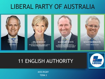 Political issues and the Liberal Party of Australia