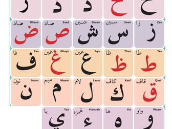 Arabic Alphabet and Meeting And Greeting Sheet