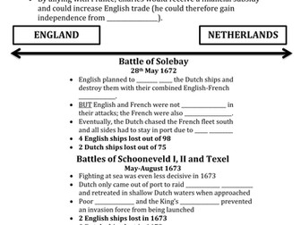 Restoration England: The Third Dutch War