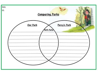 Percy the Park Keeper Themed Venn Diagrams