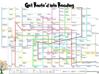 Literacy Scheme (for Entire School) - Get Route'd into Reading