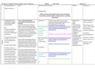 Maths Planning Autumn Term Week 1 Year 5/6 Year 6