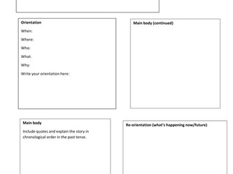 Simple Newspaper Plan