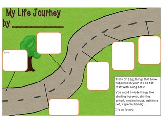 Autobiography, 'My Life Journey', worksheet