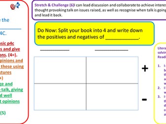 Philosophy4Children Starter Kit