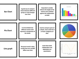 Graphs Matching Cards