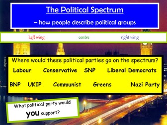 Governing Britain - Political Parties