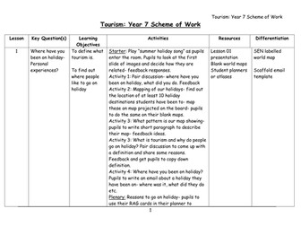 Year 7 Tourism SoW