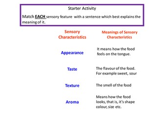 year 7 food technology sow teaching resources