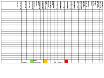 TEXTILES TECHNOLOGY Coursework Tracker