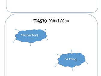 Mind Map Reading activity
