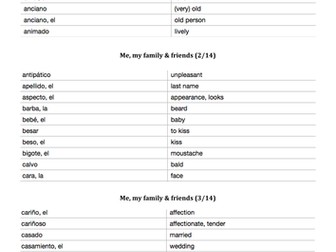 AQA GCSE Vocabulary Display