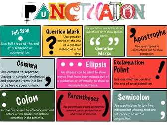 Punctuation Poster