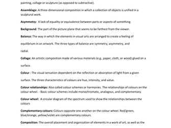 Glossary of Visual Art terms