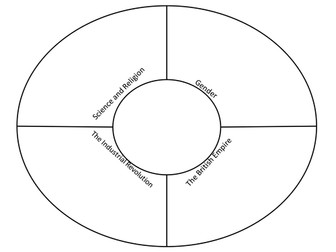 KS3 Dr Jekyll and Mr Hyde (play version) SoW.