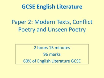 NEW AQA GCSE English Literature Paper 2: Modern Texts - An Inspector Calls