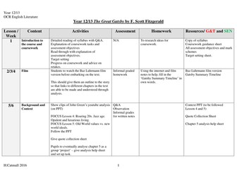 The Great Gatsby - OCR A-Level Scheme of Work and Resources