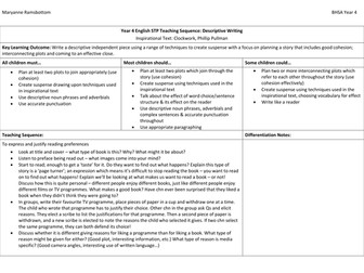 Descriptive Writing Planning based on Clockwork
