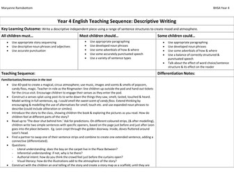 Descriptive Writing Planning based on Leon & The Place Between