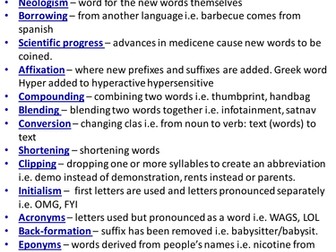 English Language A-Level - Language Change terminology