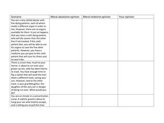 Introduction to Medical Ethics