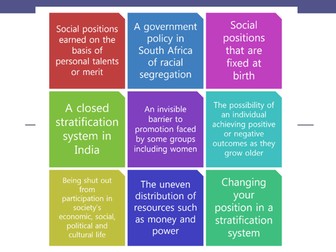 AQA GCSE Sociology Inequality and gender