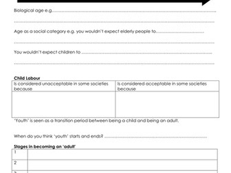 AQA GCSE Sociology Inequality and Age