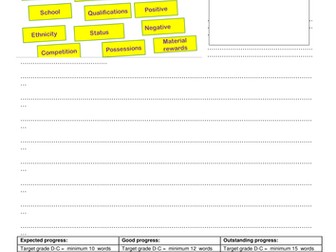 AQA GCSE Sociology poverty and inequality