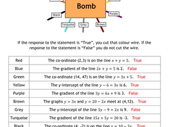 Defuse The Bomb - Algebra Bundle