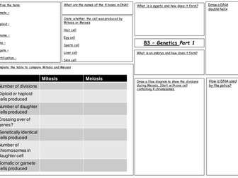 Edexcel 2016 Biology Genetics Topic SB3/CB3 Revision Mats (9-1 GCSE)