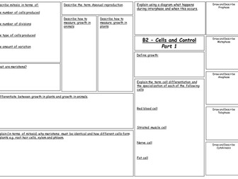 Edexcel 2016 Biology Cells and Control Topic SB2/CB2 Revision Mats (9-1 GCSE)