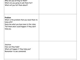 Persuasive letter plan