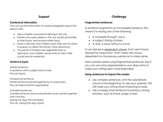 Poetry of War: Children's Experiences of WWI