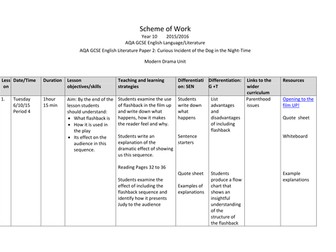 Curious Incident Play script Scheme of Learning