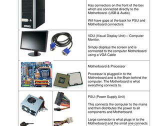 Computing Hardware & File Size Core Skills Lesson