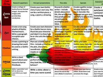 Gothic Horror Nando's Homework Menu