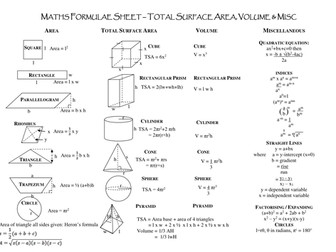 Area, TSA, volume, index laws, quadratic formula, Year 9-11 maths equivalent Aust.