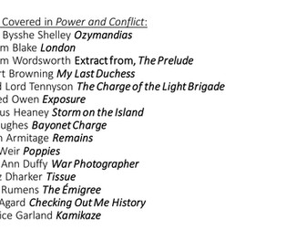 New AQA GCSE 'Power and Conflict Poetry'  Quotes and Pictures