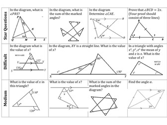HA Differentiated angles worksheet