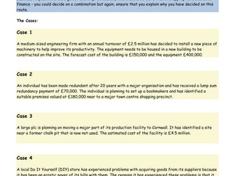 GCSE and A Level Sources of Finance Theory Presentation and Activity