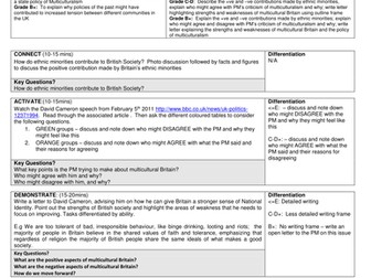 Citizenship PSHE Well being  multiculturalism in the UK lesson.