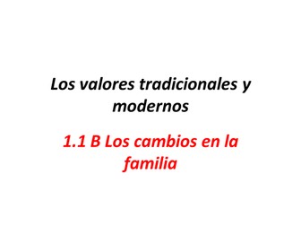 A Level Spanish AQA Los Cambios en la Familia 1.1B