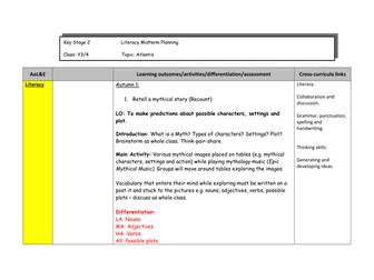 KS2 literacy planning based on Atlantis: The Lost City (Recount)