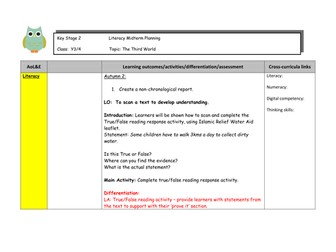 KS2 non-chronological report unit of work